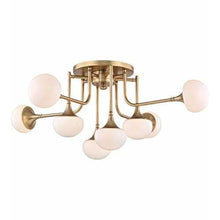Load image into Gallery viewer, Local Lighting Hudson Valley 4708-AGB 8 Light Semi Flush, AGB Semi Flush